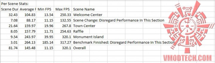 bio oc 720x212 MSI GTX 980 GAMING 4G