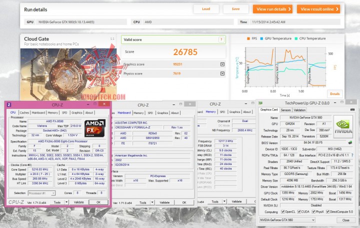 cloud oc 720x456 MSI GTX 980 GAMING 4G