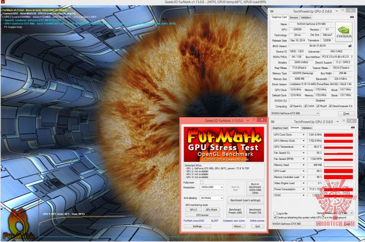 furmark 720x477 MSI GTX 980 GAMING 4G