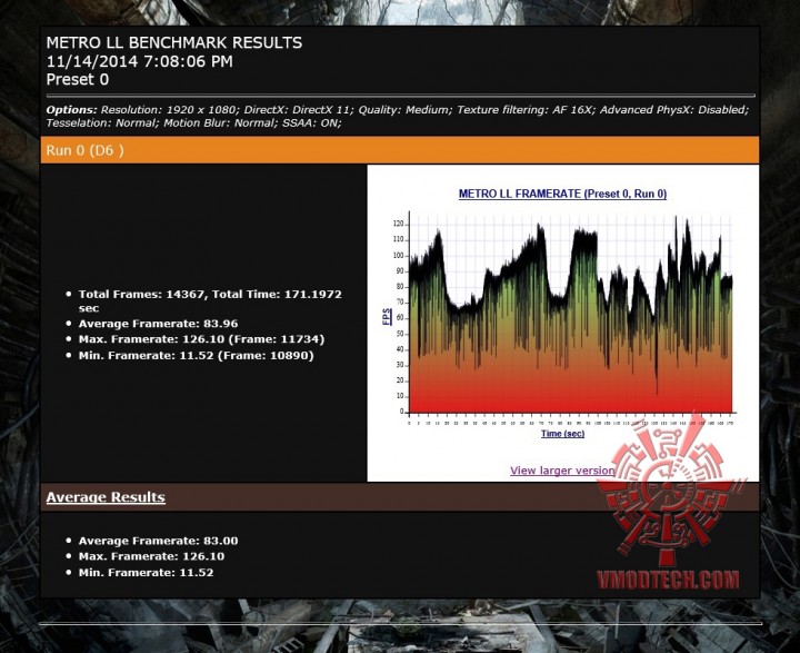 mtll 720x587 MSI GTX 980 GAMING 4G