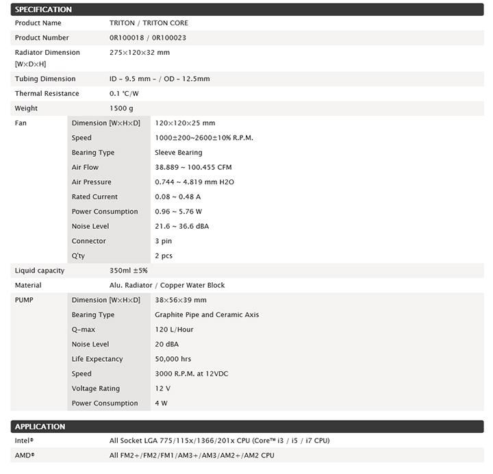 spec2 spec2 RAIJINTEK TRITON Liquid Cooling