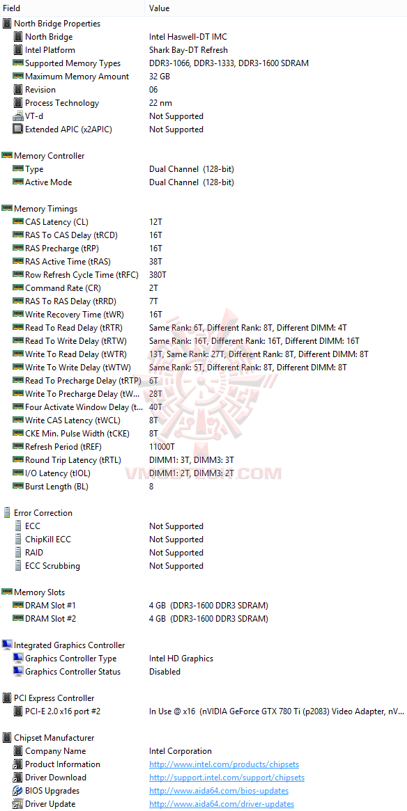 ed3 GIGABYTE GA Z97X UD5H BK Motherboard Review