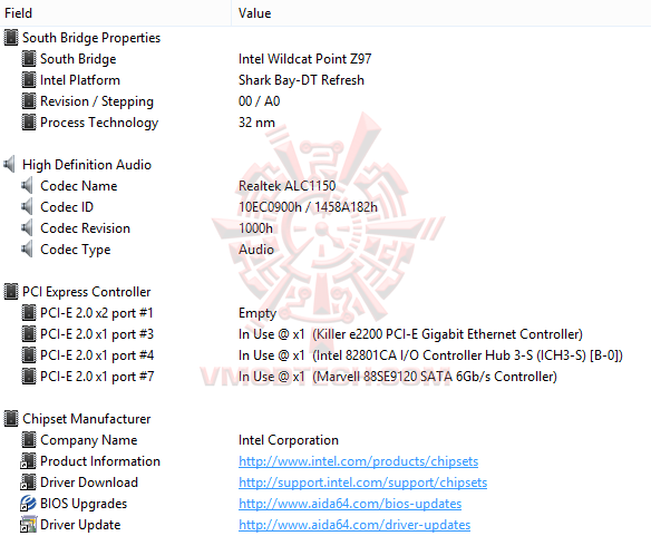 ed4 GIGABYTE GA Z97X UD5H BK Motherboard Review