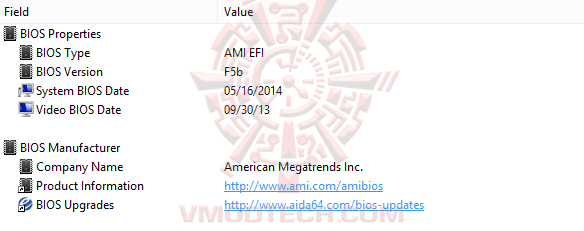 ed5 GIGABYTE GA Z97X UD5H BK Motherboard Review