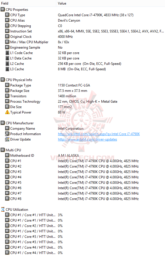 ed2 ASUS TUF SABERTOOTH Z97 MARK 1 Motherboard Review with Intel Core i7 4790K