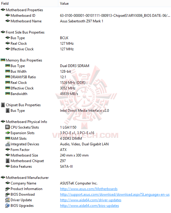 ed4 ASUS TUF SABERTOOTH Z97 MARK 1 Motherboard Review with Intel Core i7 4790K