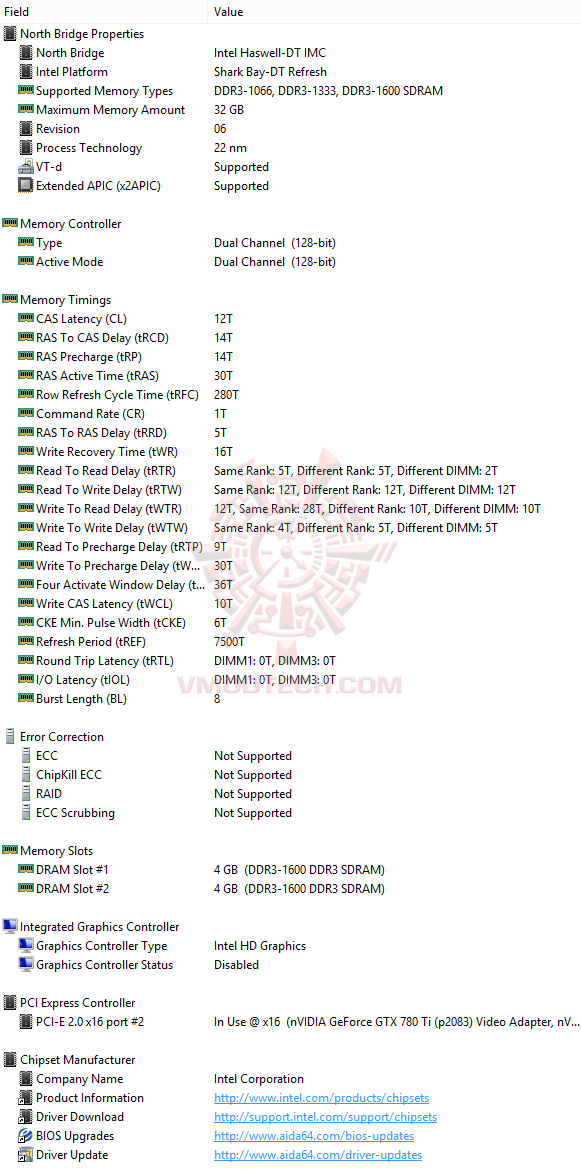 ed5 ASUS TUF SABERTOOTH Z97 MARK 1 Motherboard Review with Intel Core i7 4790K
