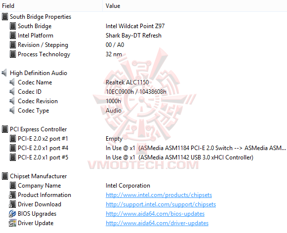 ed6 ASUS TUF SABERTOOTH Z97 MARK 1 Motherboard Review with Intel Core i7 4790K