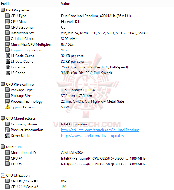 ed2 ASUS TUF SABERTOOTH Z97 MARK 1 Motherboard Review with Intel Pentium G3258