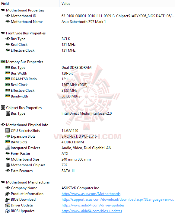 ed4 ASUS TUF SABERTOOTH Z97 MARK 1 Motherboard Review with Intel Pentium G3258