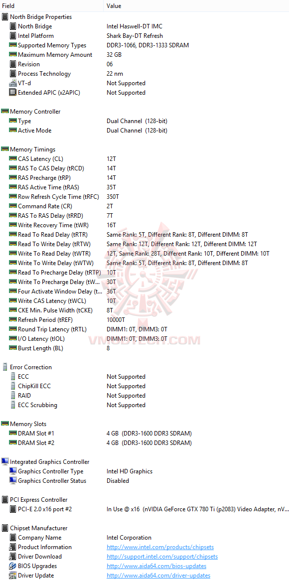 ed5 ASUS TUF SABERTOOTH Z97 MARK 1 Motherboard Review with Intel Pentium G3258