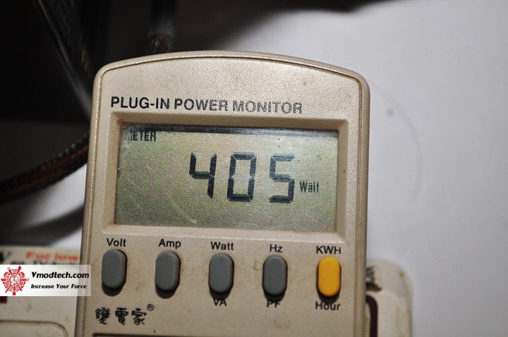 dsc 0511 720x478 GALAX GeForce GTX 980 HOF 4GB