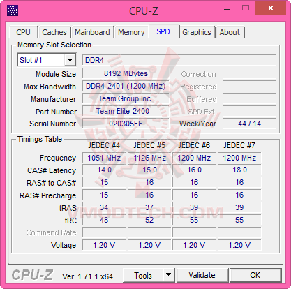d c5 Team Elite Plus DDR4 2400 32GB Memory Kit (16GB Dual Channel Kit X2) Review