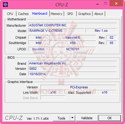 d c3 GeIL DDR4 2666MHz C15 EVO POTENZA QUAD CHANNEL 16GB Memory Kit Review