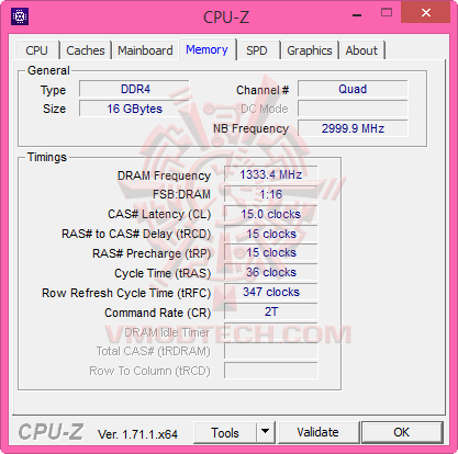d c4 GeIL DDR4 2666MHz C15 EVO POTENZA QUAD CHANNEL 16GB Memory Kit Review