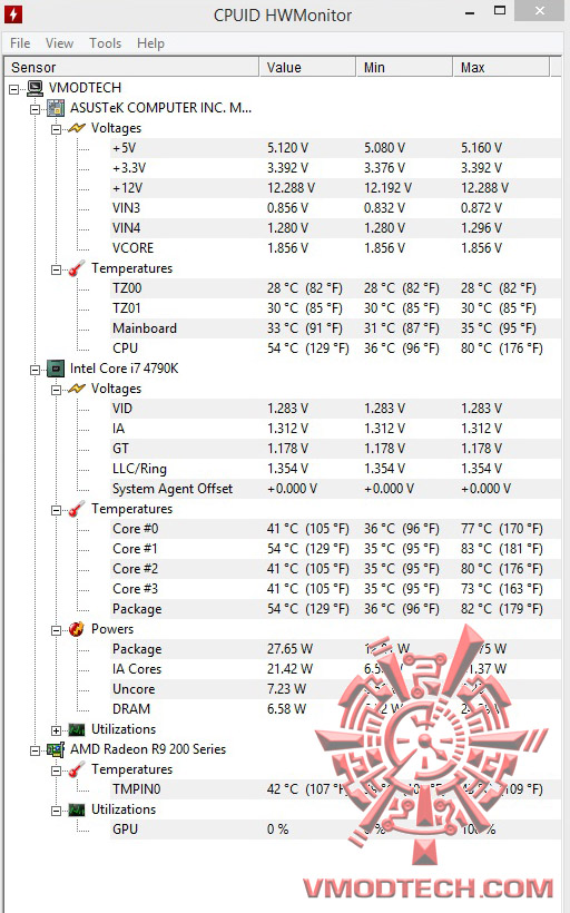 hwm-44 hwm 44 Noctua NH D15 D Type Premium Cooler