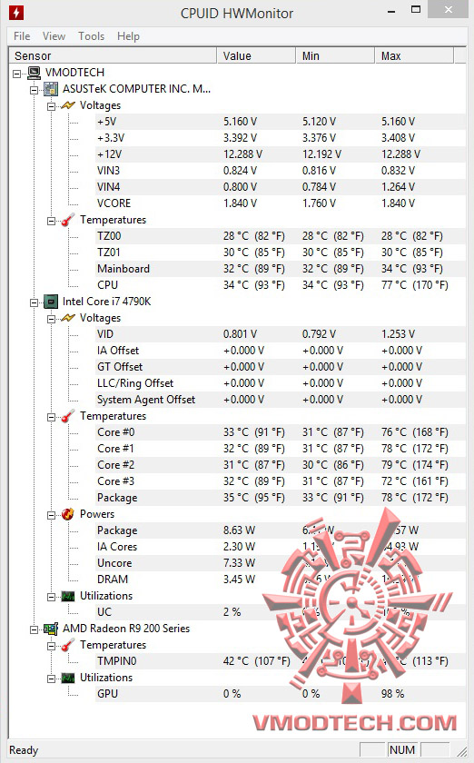 hwm hwm Noctua NH D15 D Type Premium Cooler