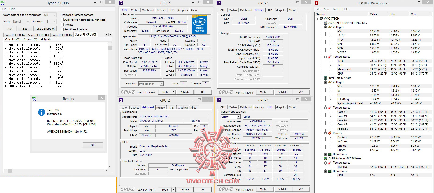 hyperpi32mb hyperpi32mb Noctua NH D15 D Type Premium Cooler