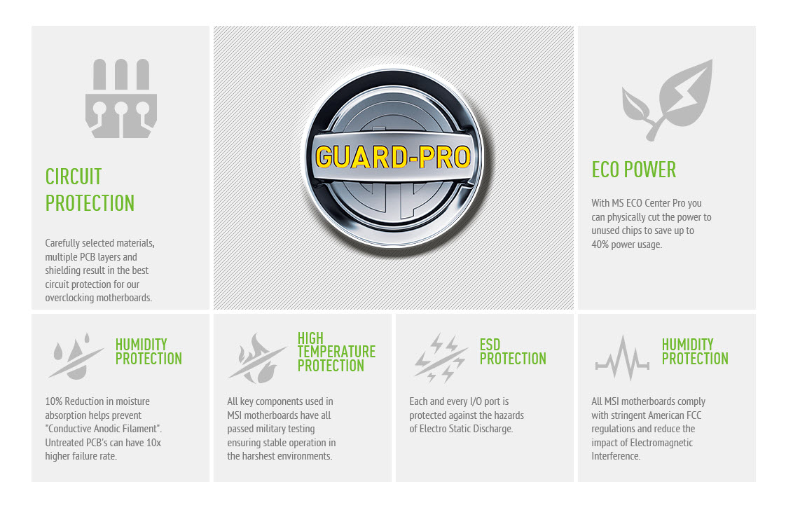 12-31-2014-3-20-45-pm 12 31 2014 3 20 45 pm MSI B85M ECO On Intel Pentium G3258 Motherboard Review