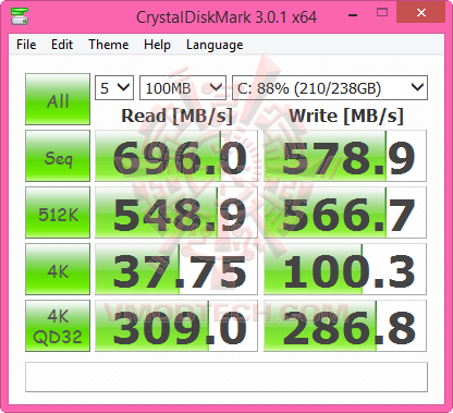 d cry 1 PLEXTOR M6e Black Edition HHHL PCI Express SSD 256GB Review
