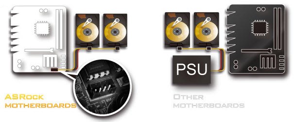 hdd-saver2 hdd saver2 ASRockHDD Saver ฟีเจอร์เด็ดบนเมนบอร์ด ASRockปกป้องฮาร์ดดิสก์ตัวโปรด