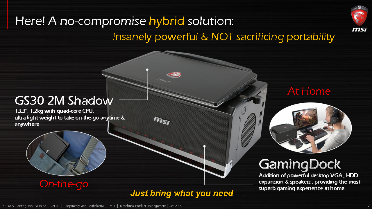 gs30-1 gs30 1 MSI ROADSHOW Thailand 2015