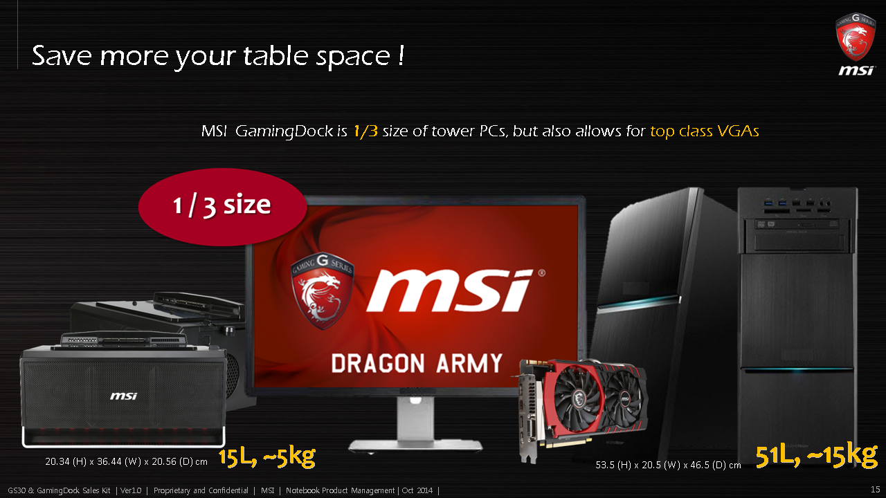 gs30-3 gs30 3 MSI ROADSHOW Thailand 2015