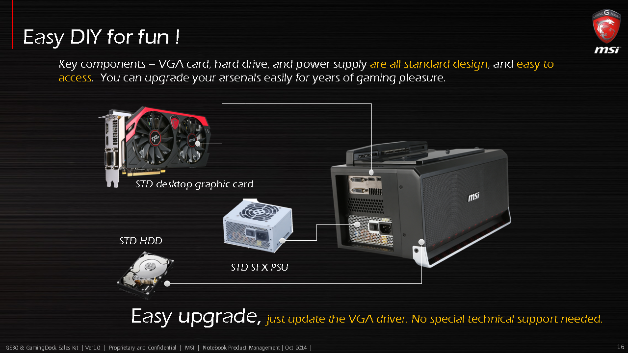 gs30-4 gs30 4 MSI ROADSHOW Thailand 2015