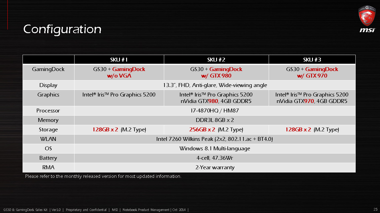 gs30-7 gs30 7 MSI ROADSHOW Thailand 2015