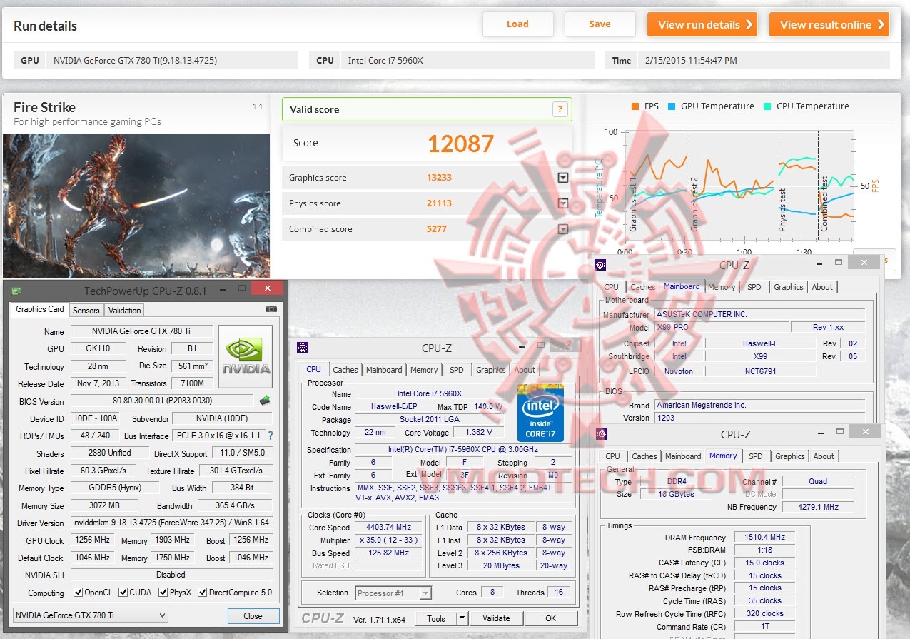 fs fs ASUS X99 Pro LGA 2011 3 Motherboard Review