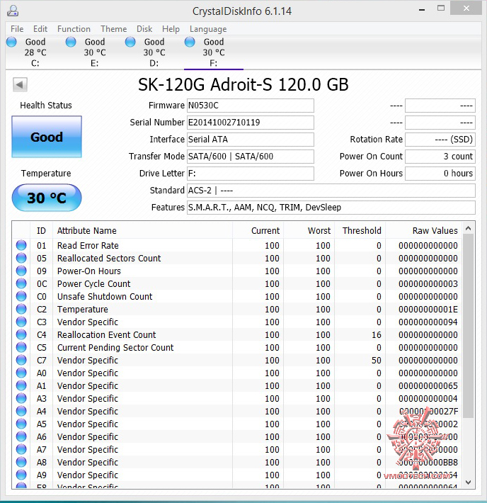 info info SITAKINGS SSD 120 GB