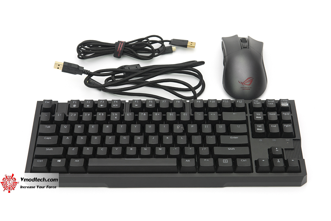 tpp_2850 tpp 2850 ASUS ROG GR8 Gaming Console PC Review