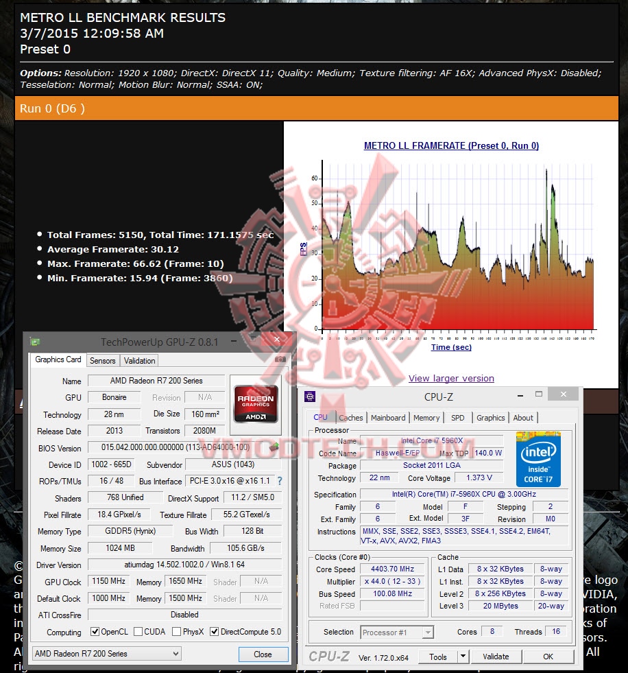 2015-03-07_0-10-43 2015 03 07 0 10 43 ASUS Radeon R7 260 1GB GDDR5 Review