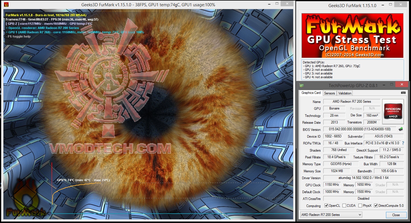 furoc furoc ASUS Radeon R7 260 1GB GDDR5 Review