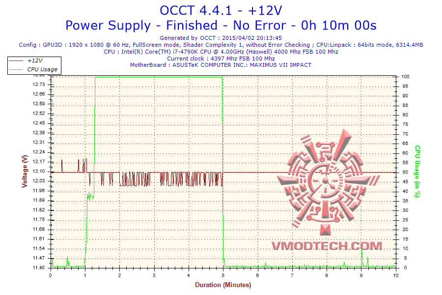 2015-04-02-20h13-voltage-12v 2015 04 02 20h13 voltage 12v Super Flower Silver Green FX Series 500W 80 Plus Silver