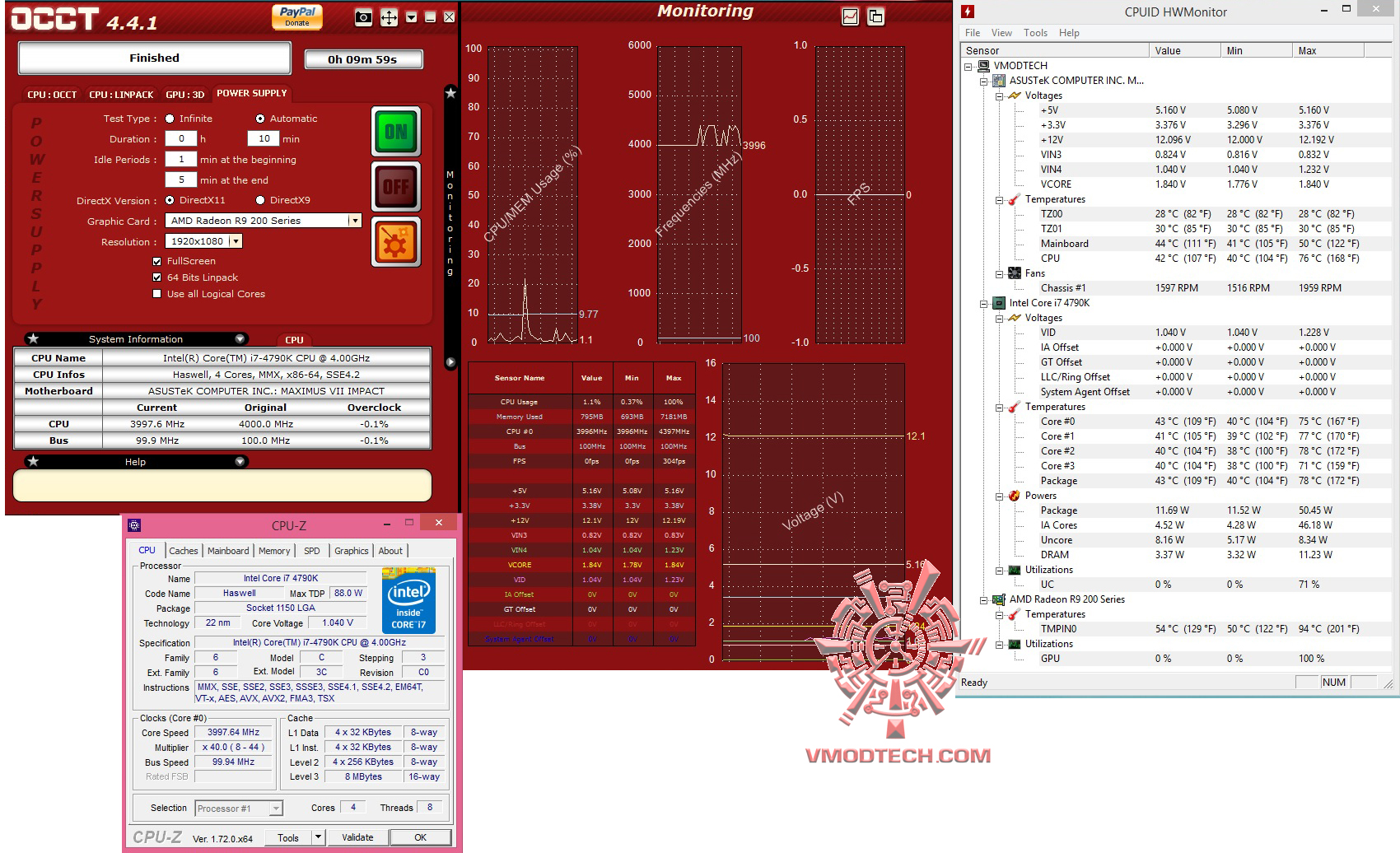 all all Super Flower Silver Green FX Series 500W 80 Plus Silver