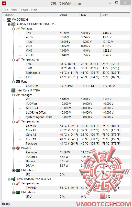 hwm hwm Super Flower Silver Green FX Series 500W 80 Plus Silver