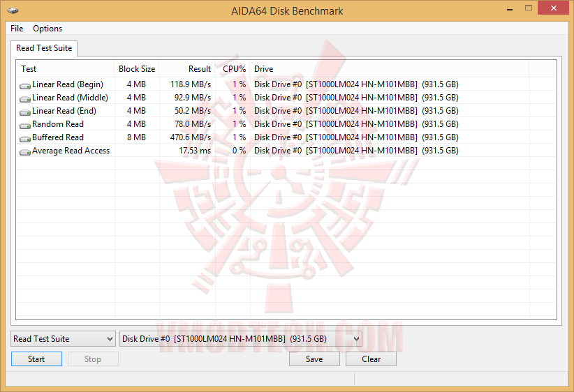 aida64-02 aida64 02 Lenovo Z50 75 (AMD FX 7500) Laptop Review