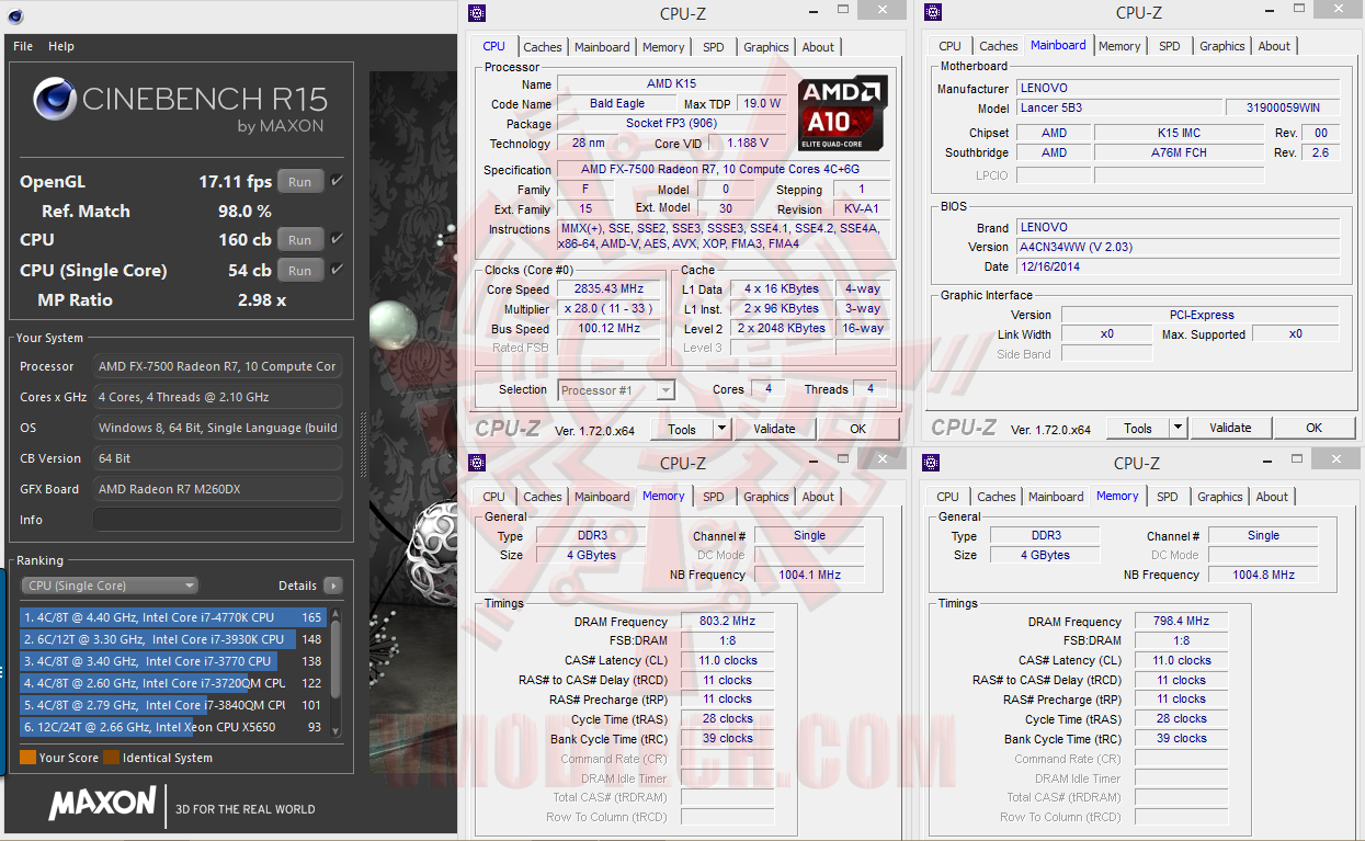 cinebench-r15 cinebench r15 Lenovo Z50 75 (AMD FX 7500) Laptop Review
