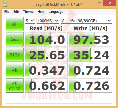 crystaldisk Lenovo Z50 75 (AMD FX 7500) Laptop Review