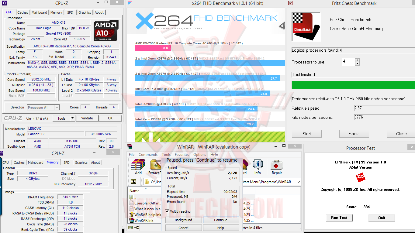 fritz fritz Lenovo Z50 75 (AMD FX 7500) Laptop Review