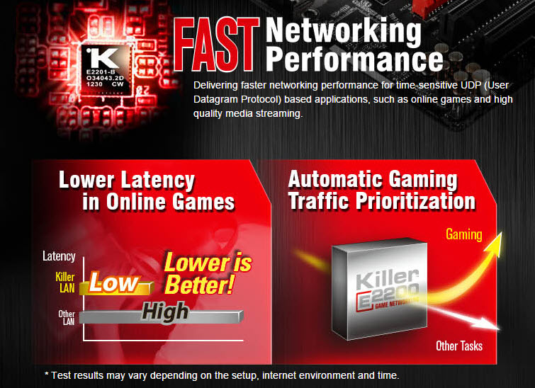 asrock-fatal1ty-fm2a88x-killer-lan asrock fatal1ty fm2a88x killer lan ASRock Fatal1ty FM2A88X+ Killer เมนบอร์ดเกมมิ่ง ฟีเจอร์ครบเครื่องสำหรับ AMD