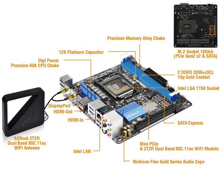 z97e-itxac-layout z97e itxac layout ASRock Z97E ITX/ac เมนบอร์ด ITX รองรับการเชื่อมต่อที่หลากหลาย แสดงผลได้หลายหน้าจอ
