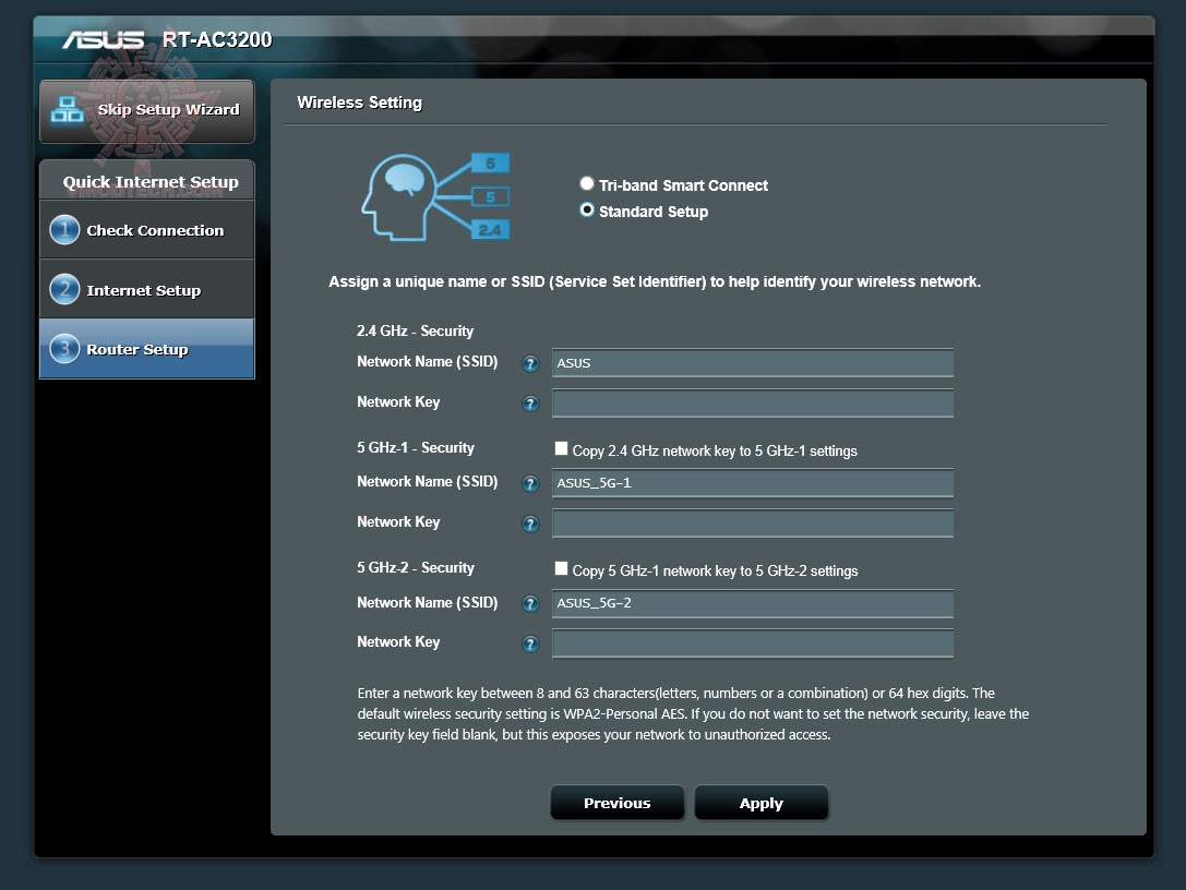 2 2 ASUS RT AC3200 Review