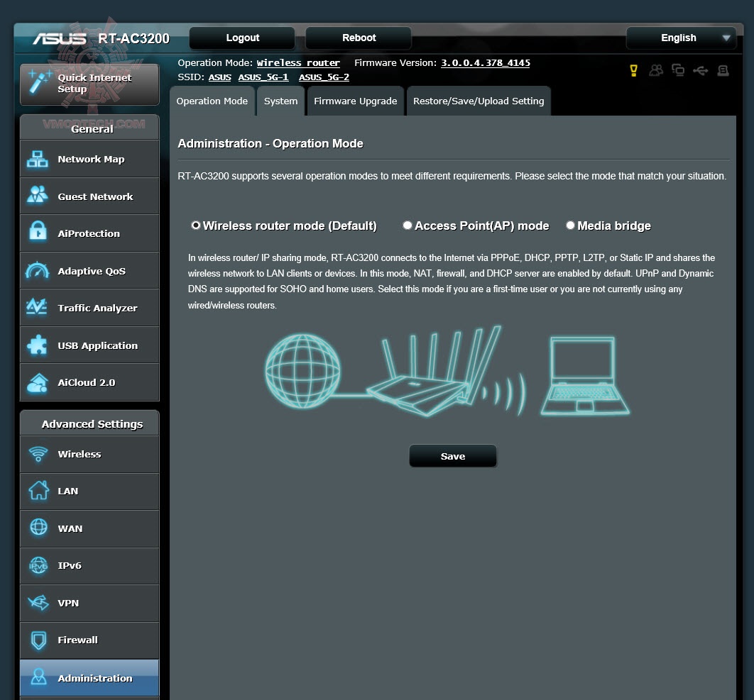 6 6 ASUS RT AC3200 Review