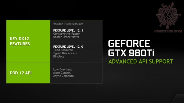 a7 720x402 NVIDIA GeForce GTX 980Ti 6GB GDDR5