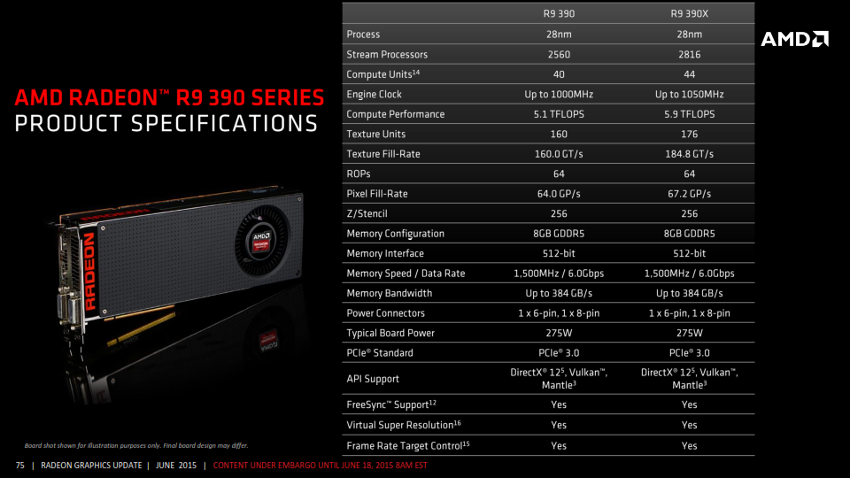 Sapphire radeon r9 390 nitro 8gb on sale