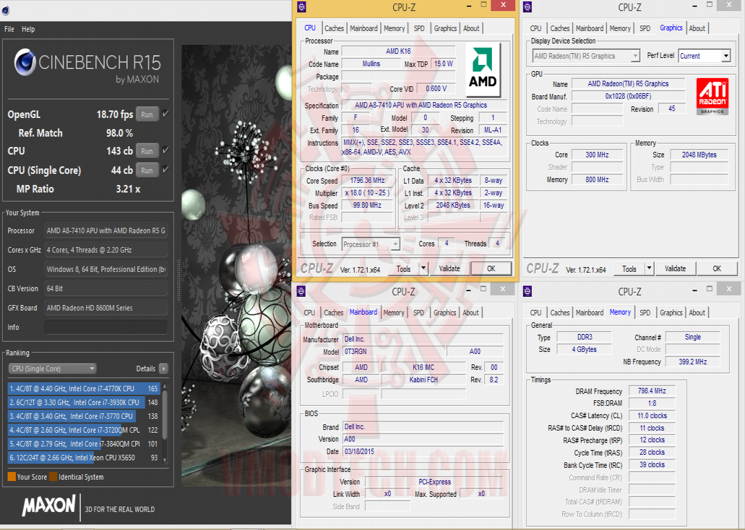 cinebenchr15 1080x768 custom AMD Carrizo DELL New Inspiron 14 5000 Series Laptop Review (AMD A8 7410 Quad Core APU with Radeon™ R5 Graphics)