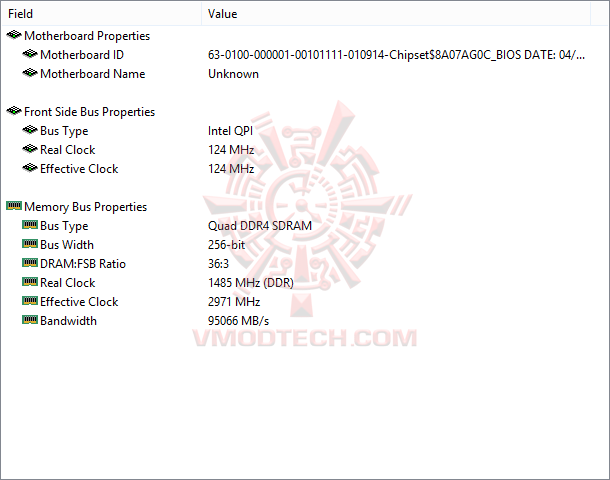 ed2 GIGABYTE GA X99 SOC Champion Review