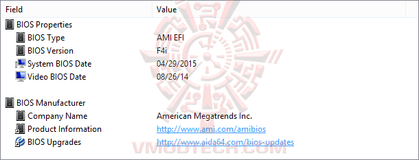 ed5 GIGABYTE GA X99 SOC Champion Review